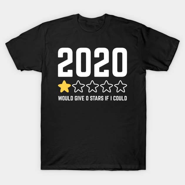 2020 rating t shirt best sale